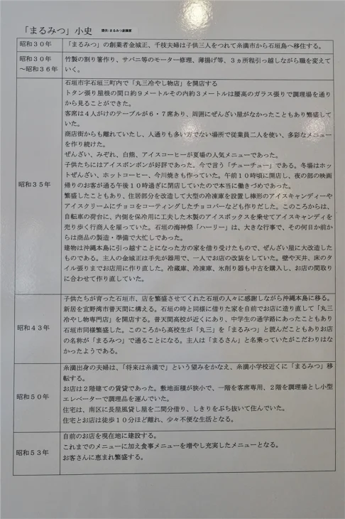 まるみつ冷やし物店